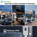 FastCharger DC Wallbox Cases